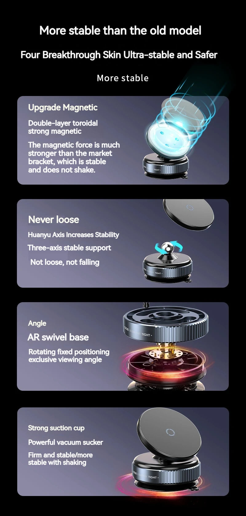 Vacuum Magnetic Car Phone Holder – Universal Suction Cup, Mirror & Shower Stand for iPhone 16/15/14/13/12 Pro Max, Samsung