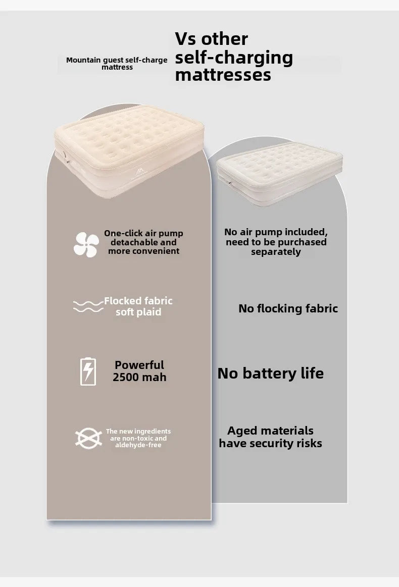 MOUNTAINHIKER 2025 Inflatable Air Mattress - PVC Glamping Camping / interior Bed Mat with Built-In Pump for 1-3 Person