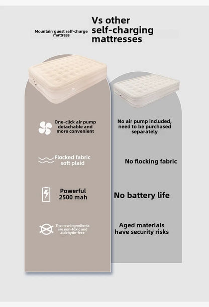 MOUNTAINHIKER 2025 Inflatable Air Mattress - PVC Glamping Camping / interior Bed Mat with Built-In Pump for 1-3 Person