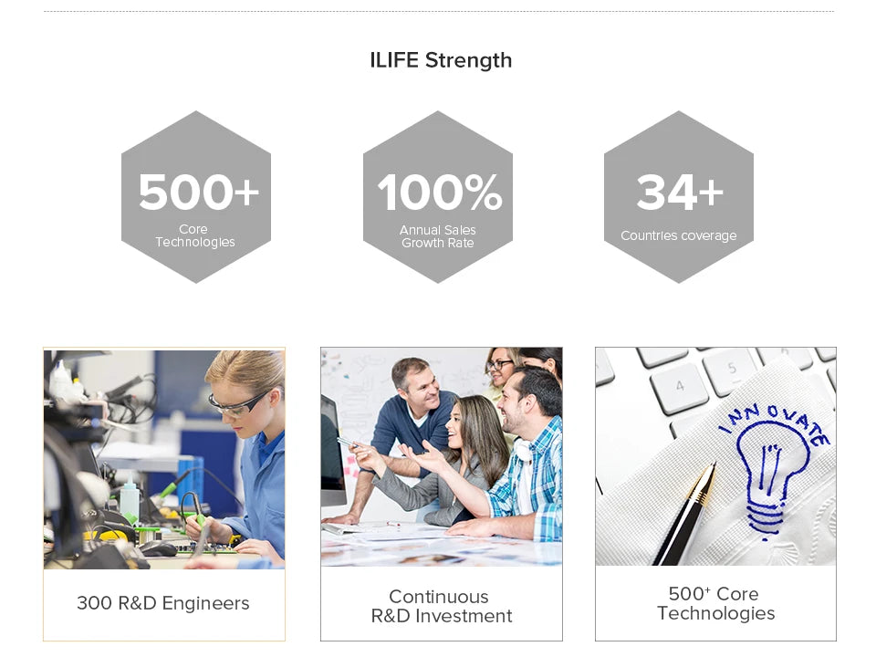 ILIFE W90 Cordless Wet Dry Smart Mop – 5500Pa Suction, Self-Cleaning in 1 Minute, Large Dual Water Tank