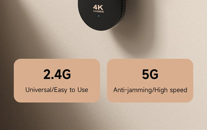 Hagibis Wireless HDMI Display Dongle Adapter – 4K@60Hz Wireless Extender for Laptop, PC, Smartphone, HDTV, Projector, IOS