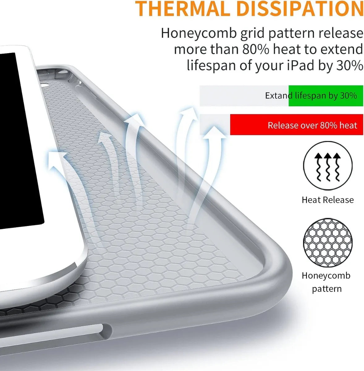 Magnetic Tablet Case with Pencil Holder for iPad 10th Gen, Air 5/6, Pro 11 – Fits 9.7" to 10.5" Models