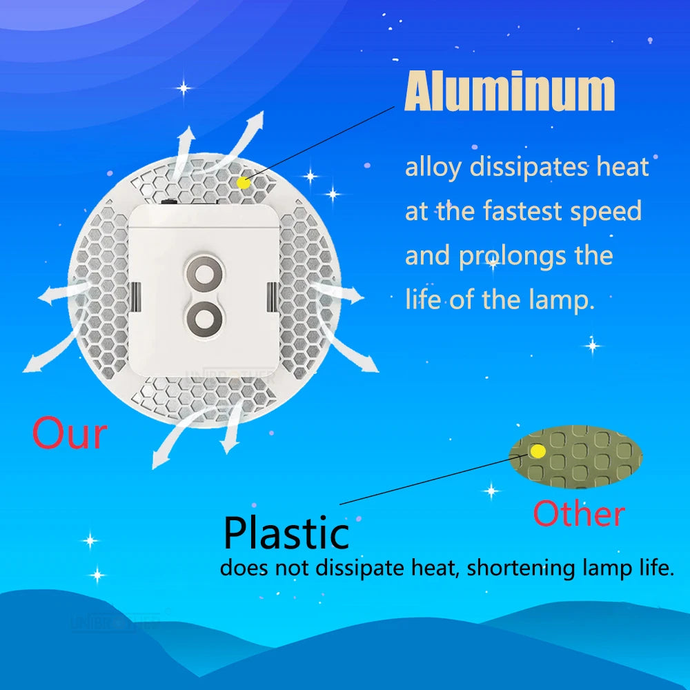 Remote Control Rechargeable LED Magnet Camping Lantern: Powerful Portable Flashlight - Fishing Light, Floodlight Tent Lamp