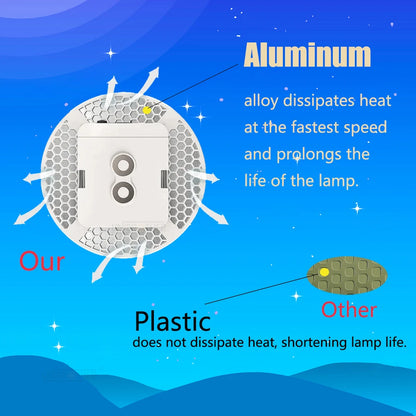 Remote Control Rechargeable LED Magnet Camping Lantern: Powerful Portable Flashlight - Fishing Light, Floodlight Tent Lamp