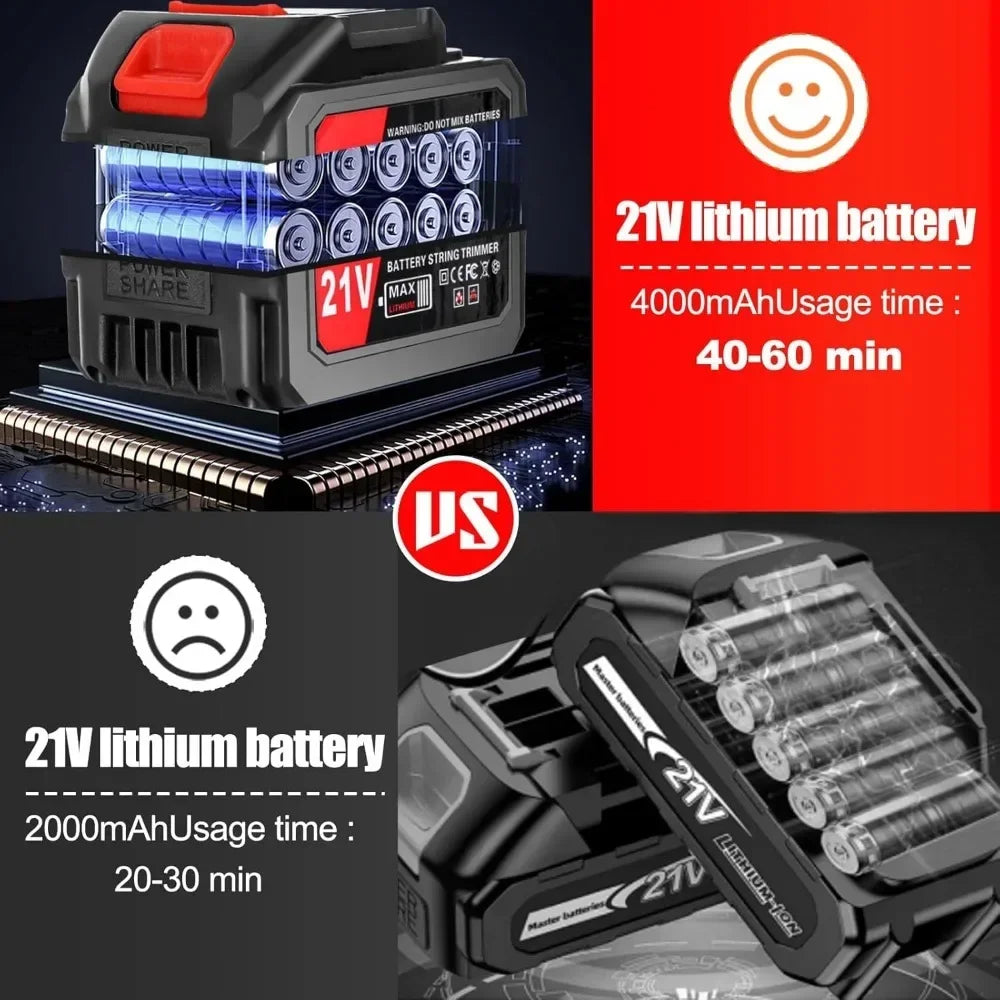 21V 4.0Ah Cordless Lawn Mower — Battery Powered Trimmer, Brush Cutter & Lawn Care Tool