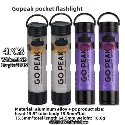GOPEAK Mini Pocket Flashlight – Outdoor Key Clip LED Cap Light, Long-Lasting Emergency & Disaster Relief 5050 Small Torch
