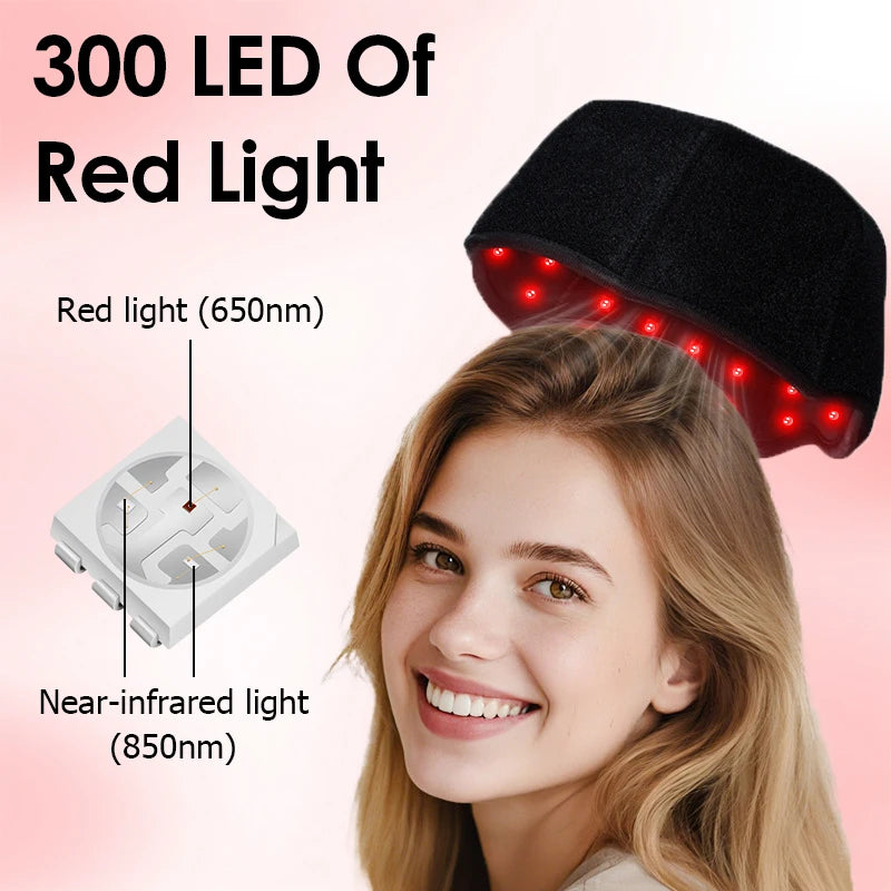 Red Light Therapy Hair Growth Cap – 660nm & 850nm Infrared Device for Hair Loss Treatment with USB Charging