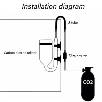 Glass CO2 Diffuser for Aquarium — Spiral Carbon Dioxide Atomizer with Suction Cup