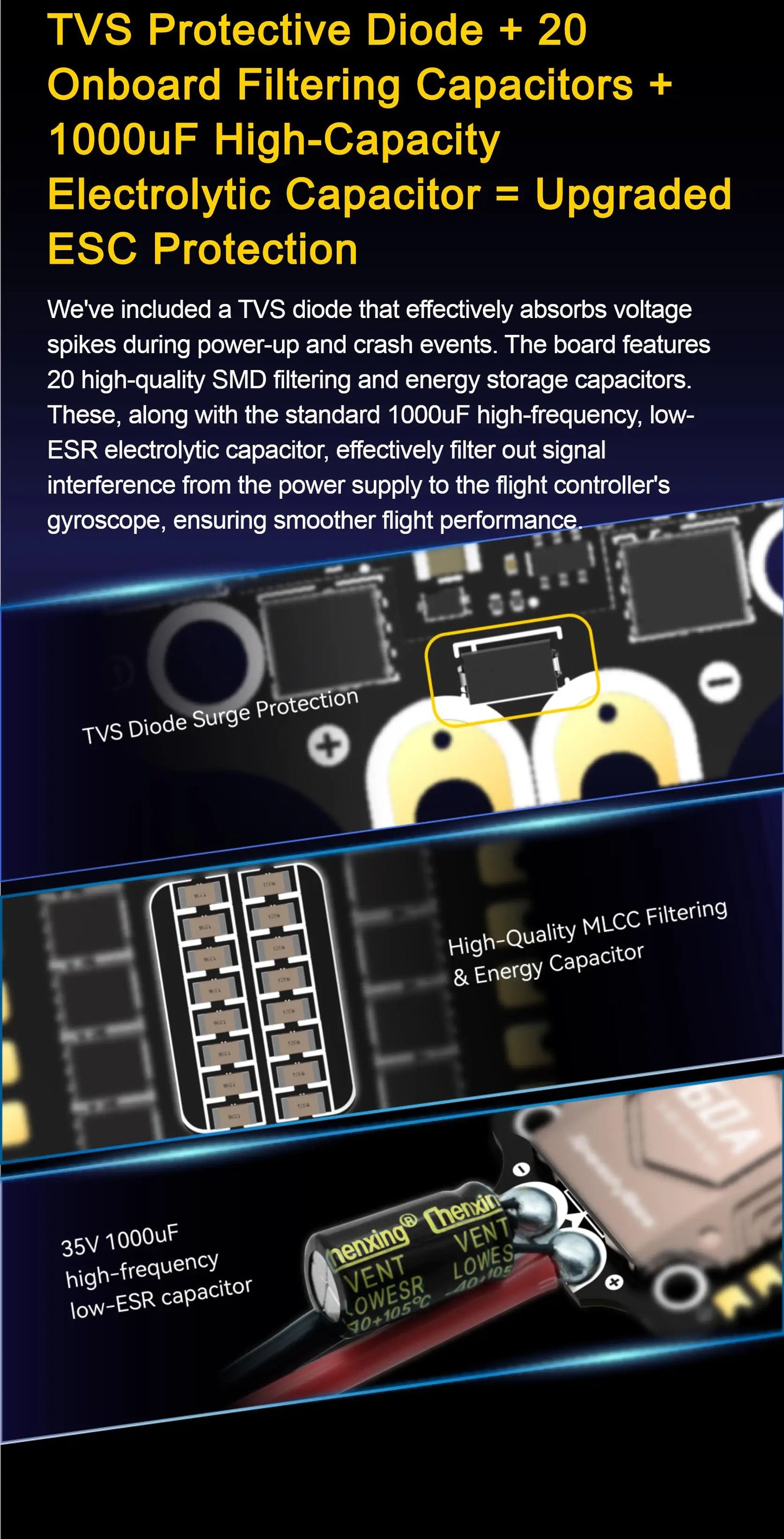 SpeedyBee F405 V4 BLS 60A 30x30 FC & ESC Stack for FPV Racing Drones