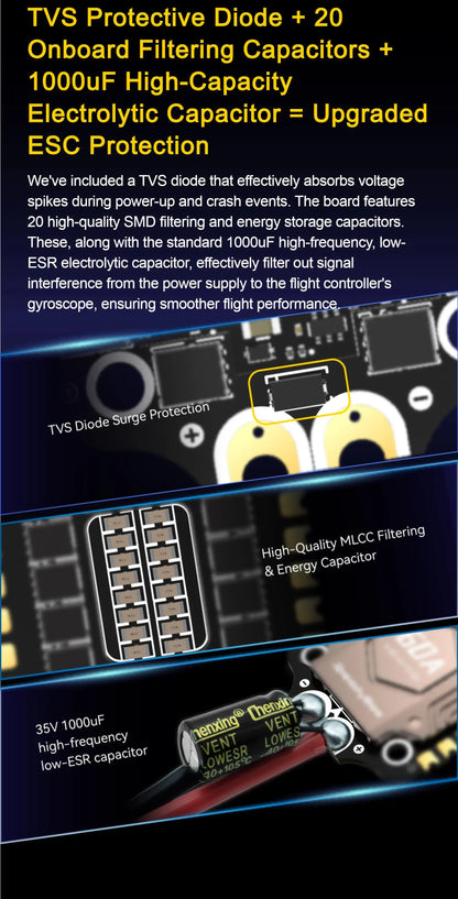 SpeedyBee F405 V4 BLS 60A 30x30 FC & ESC Stack for FPV Racing Drones