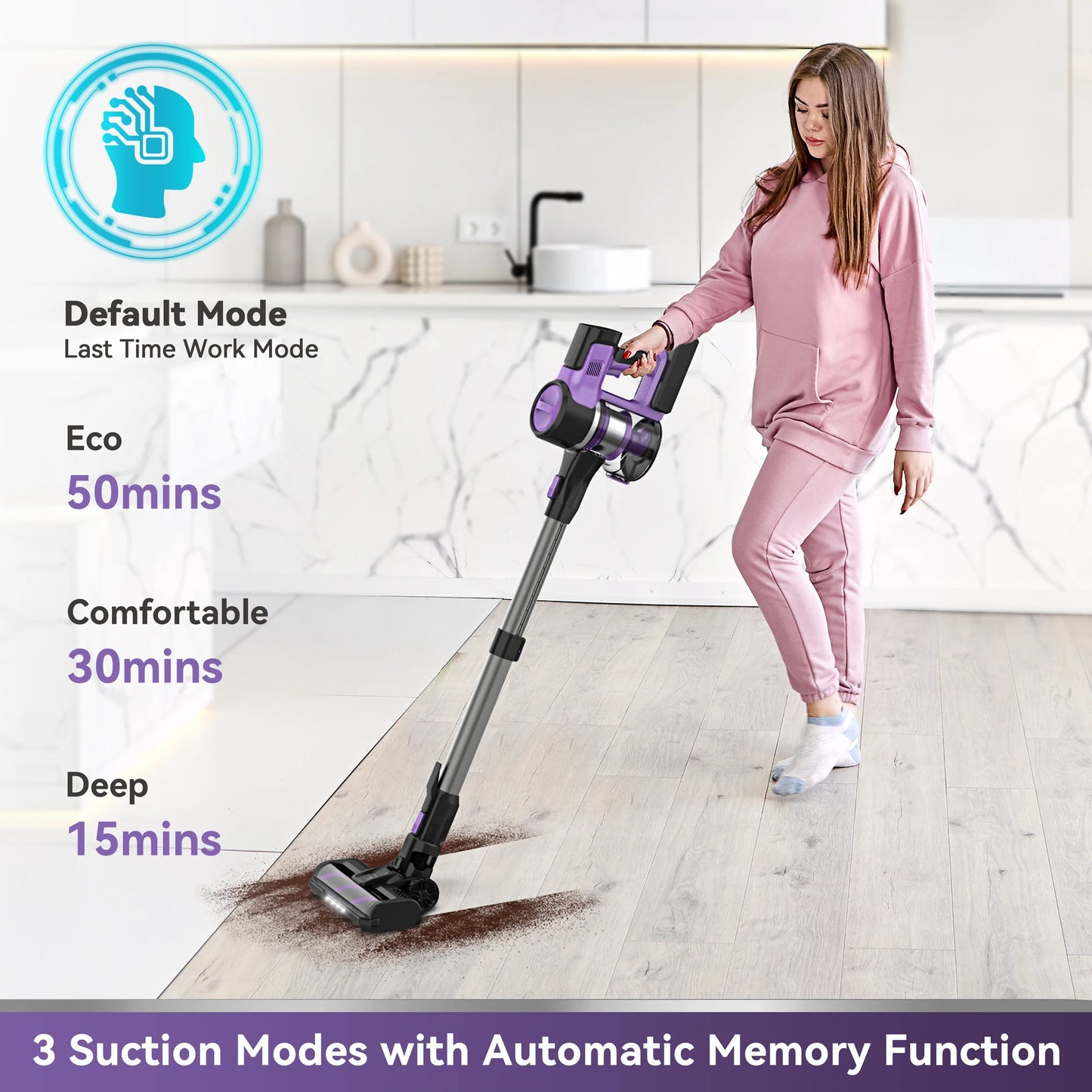 INSE S10 Cordless Vacuum Cleaner - 6 in 1 Stick Vacuum, 30KPa 350W Suction, Up to 50 Min Runtime, Rechargeable