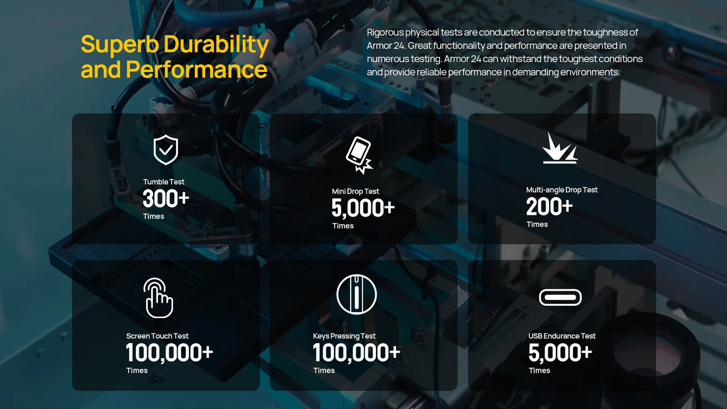 Ulefone Armor 24 Rugged Phone - 22000mAh, 24GB+256GB, 6.78" 120Hz Display, 64MP+64MP Camera, NFC, LED Light, Global Version