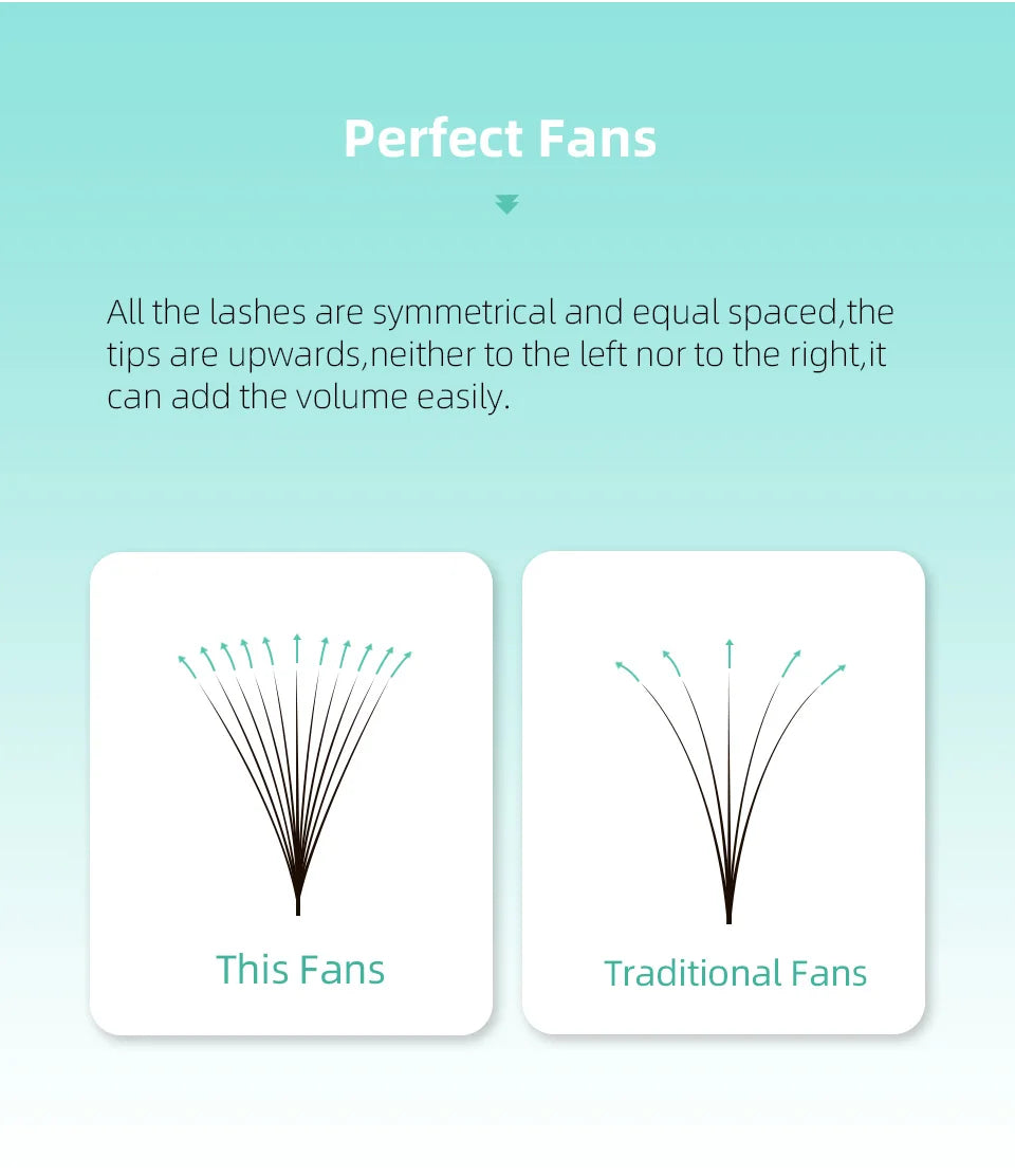 AGUUD 10-Tray Premade Volume Lashes – Super Fans with Needle Stem & Narrow Base for Eyelash Extensions