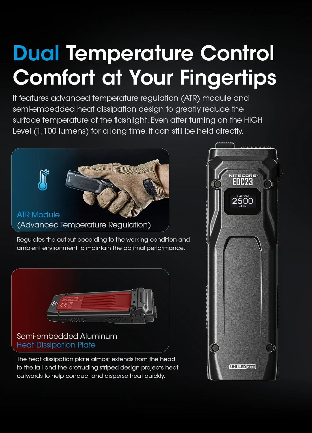 NITECORE EDC23 Tactical Flashlight – 2500LM Portable Emergency Work Light for Camping, Climbing & Outdoor Search