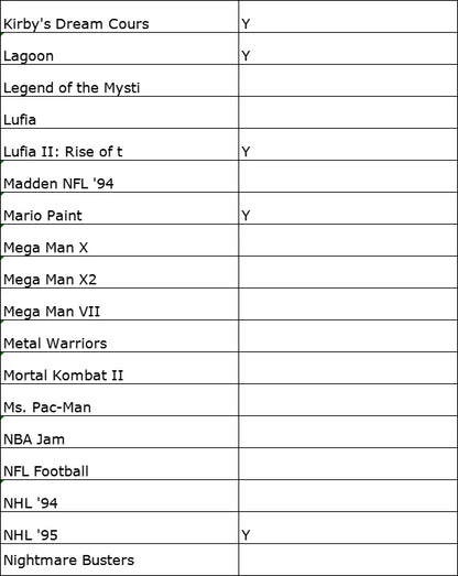 138-in-1 Battery-Saved SNES Multi-Game Cartridge — Best Classic Games for Super Nintendo Entertainment System