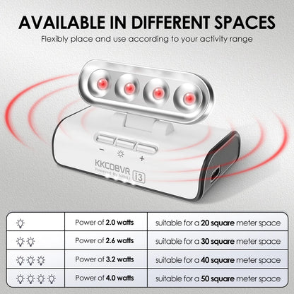 KKCOBVR i3 VR Infrared Light Accessory – Enhanced Tracking for Quest 3/3S/2/1/Pro, Apple Vision Pro & PICO 4