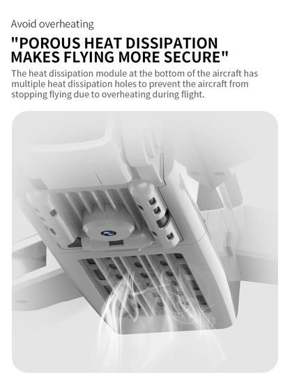 LYZRC L900 PRO GPS Drone – 4K HD Dual Camera, 5G WiFi, Brushless Motor, FPV Quadcopter, Foldable Aerial Photography Drone