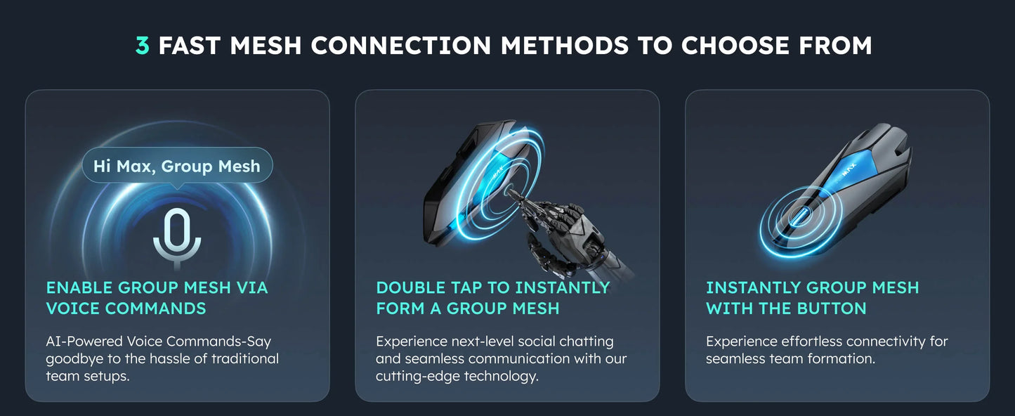 ASMAX Z1 Motorcycle Bluetooth Intercom — IP67 Waterproof Helmet Headset with 2 Chips, 8-Core, HiFi Speakers, ENC & 42-Min Fast Charging