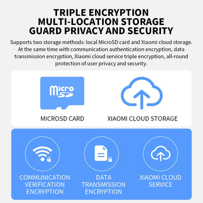 XIAOMI Smart IP Camera 2K HD — WiFi Home Security CCTV with Night Vision, AI Alarm & Voice Intercom