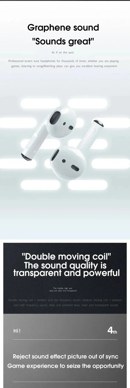 Pro 4 TWS Wireless Earbuds – Bluetooth 5.0 Waterproof Headphones with Mic for iOS, Android, PC & Gaming