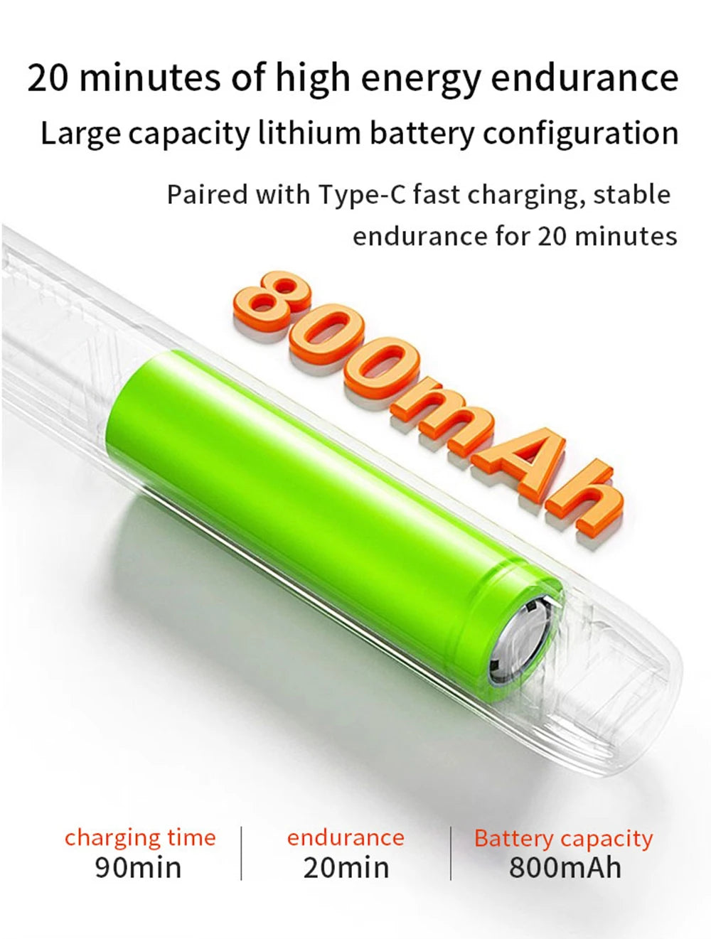 Multifunctional USB Electric Soldering Iron Kit – Adjustable 300–450℃ Digital Welding Tool Set