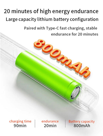 Multifunctional USB Electric Soldering Iron Kit – Adjustable 300–450℃ Digital Welding Tool Set