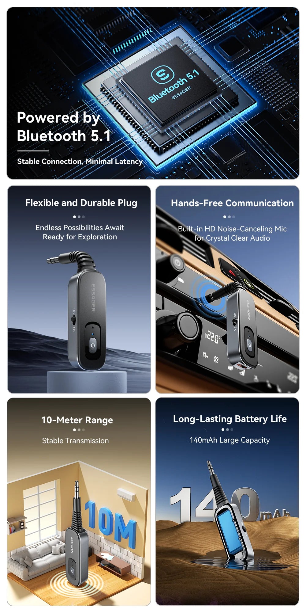 Essager 2 in 1 Bluetooth 5.1 Audio Receiver & Transmitter – Wireless 3.5mm AUX Stereo Adapter for Earphones, TV, & Car