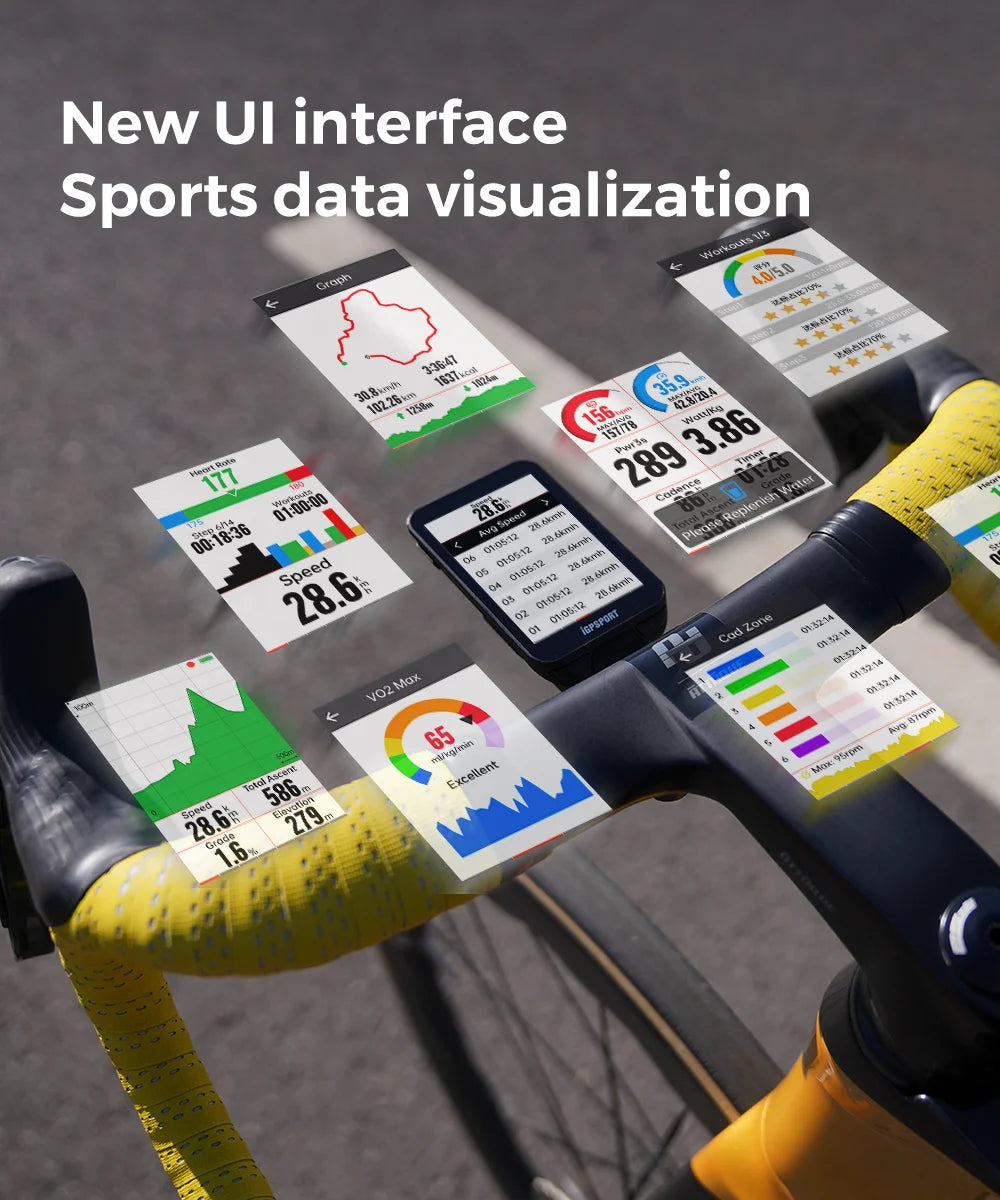 iGPSPORT iGS800 Touchscreen Bike Computer - Professional GPS, Map Navigation, WiFi, ANT+, 50H Battery Life