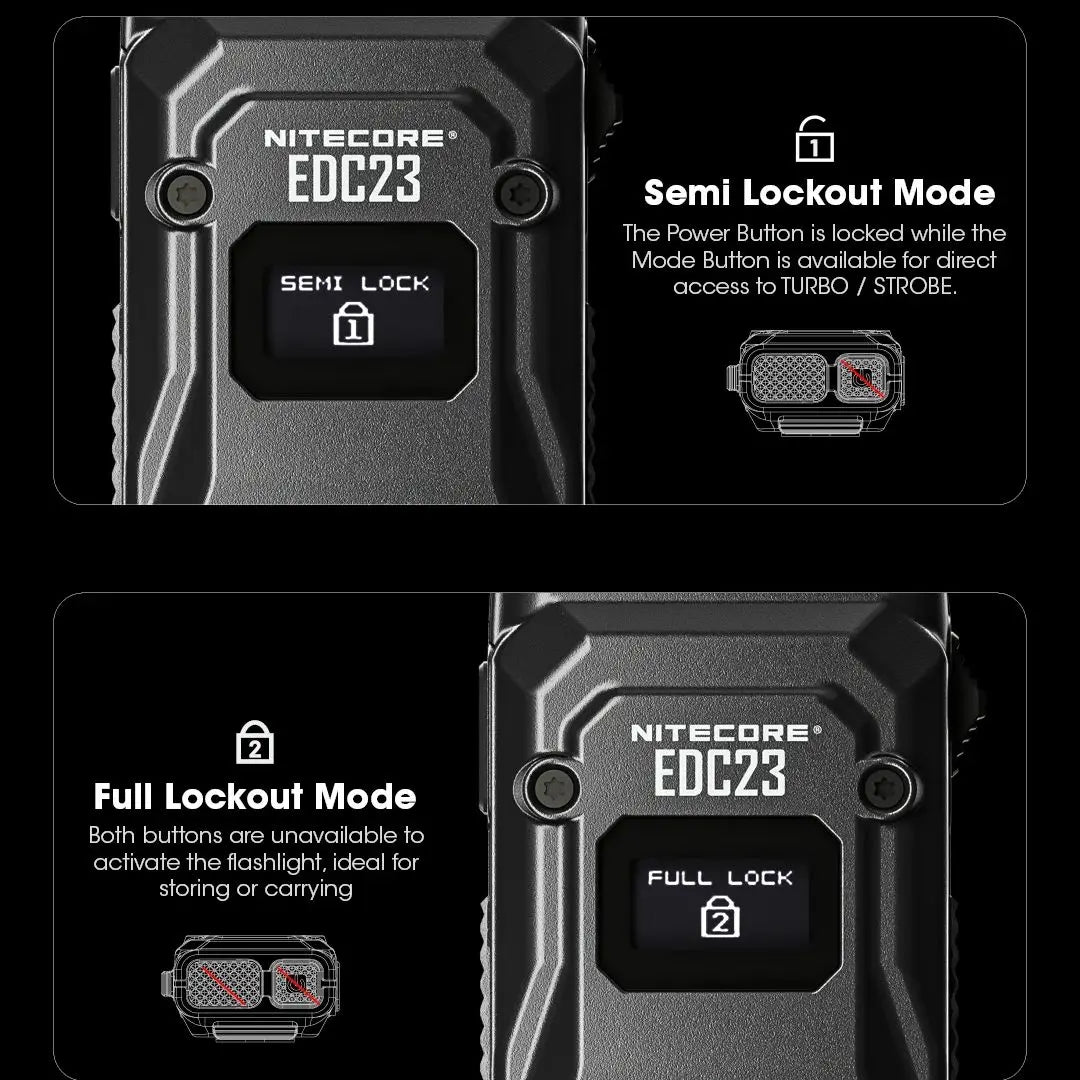 NITECORE EDC23 Tactical Flashlight – 2500LM Portable Emergency Work Light for Camping, Climbing & Outdoor Search