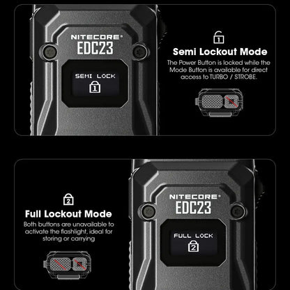 NITECORE EDC23 Tactical Flashlight – 2500LM Portable Emergency Work Light for Camping, Climbing & Outdoor Search