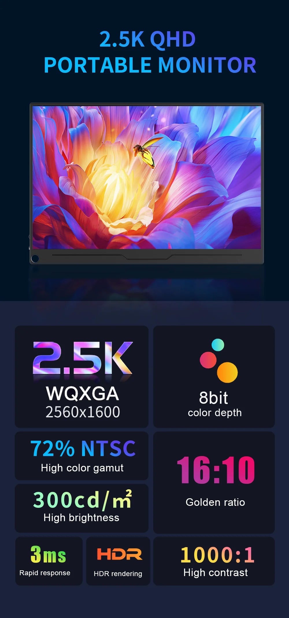 13.3 Inch 2.5K Portable Monitor – 2560x1600 External Display for Gamin ...