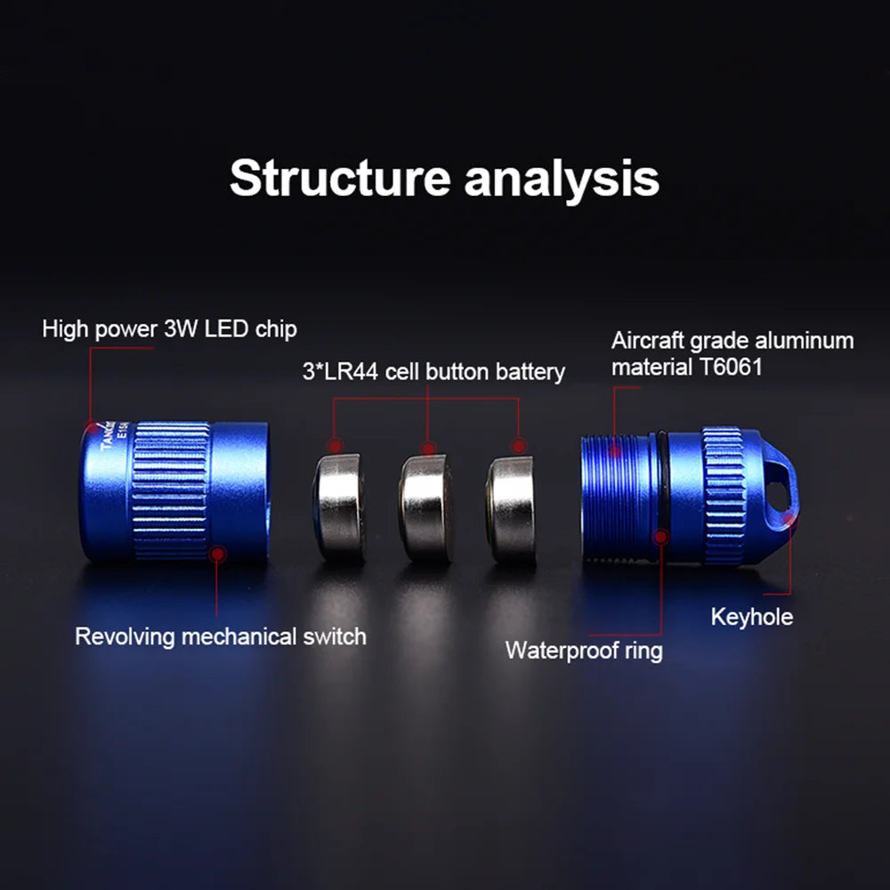 Tank007 E15 Pocket LED Flashlight Keychain – Portable High-Power White Light for Outdoor, Hiking & Emergency