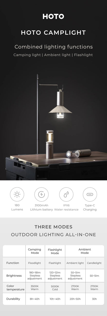 HOTO Rechargeable Camping Light – Waterproof Flashlight & Lantern with 3 Modes, Mini Outdoor Hanging Tent Lamp