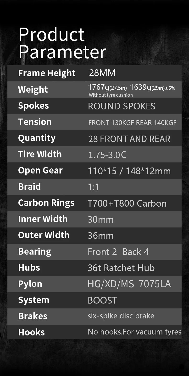 KORE MTB Carbon Wheelset – 27.5/29in Enduro & Downhill with 36T Ratchet HG Hub, BOOST, 28H, 30–36mm Width