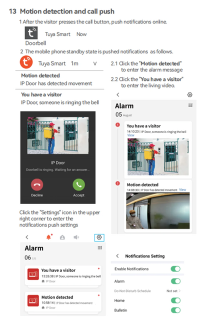 Fingerprint 5-in-1 WiFi Video Doorbell — Tuya Smart 1080P Touch Intercom System for Home Security