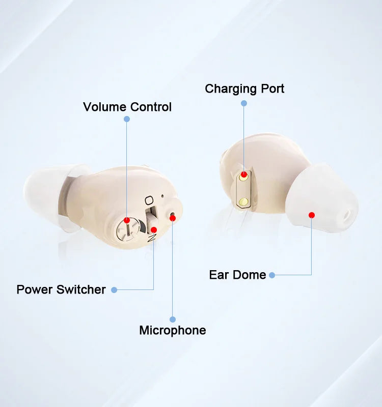 Mini Rechargeable Hearing Aid – Type-C Charging with Case, Long-Lasting Battery & Adjustable Sound Amplifier