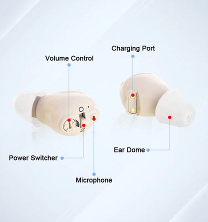 Mini Rechargeable Hearing Aid – Type-C Charging with Case, Long-Lasting Battery & Adjustable Sound Amplifier