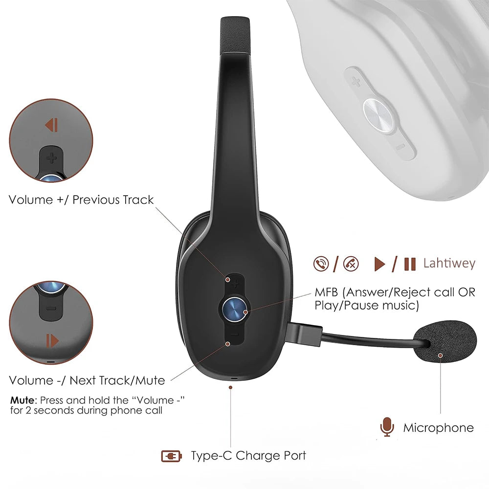 Bluetooth V5.3 Wireless Headset – Truck Driver & Office Hands-Free Call Headphones with Microphone