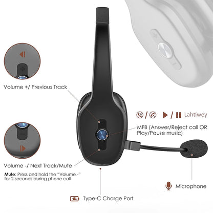 Bluetooth V5.3 Wireless Headset – Truck Driver & Office Hands-Free Call Headphones with Microphone