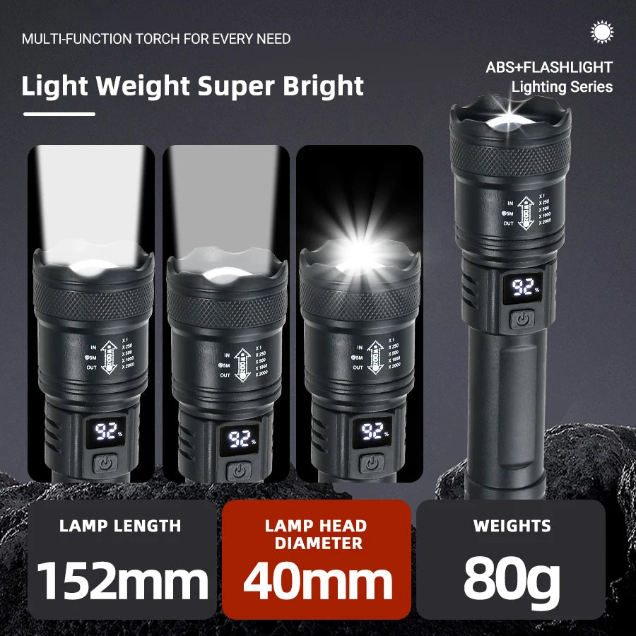 9900LM Powerful LED Flashlight – USB Rechargeable with Battery Display, Telescopic Zoom Torch for Outdoor Camping and Fishing