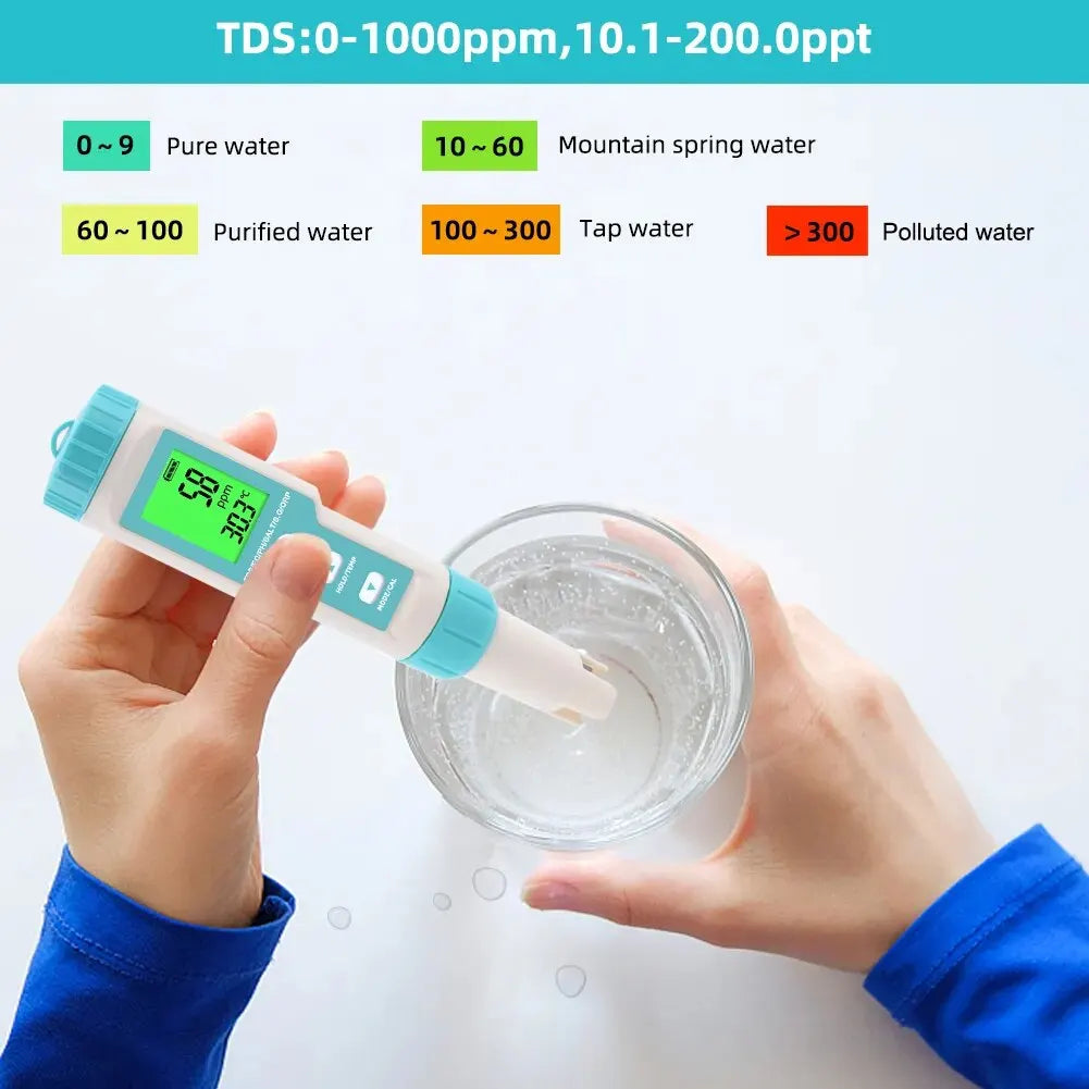 Yieryi TDS, EC, PH, Salinity & ORP Meter - H2, S.G, TEMP Water Quality Monitor for Pools & Aquariums
