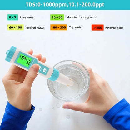 Yieryi TDS, EC, PH, Salinity & ORP Meter - H2, S.G, TEMP Water Quality Monitor for Pools & Aquariums