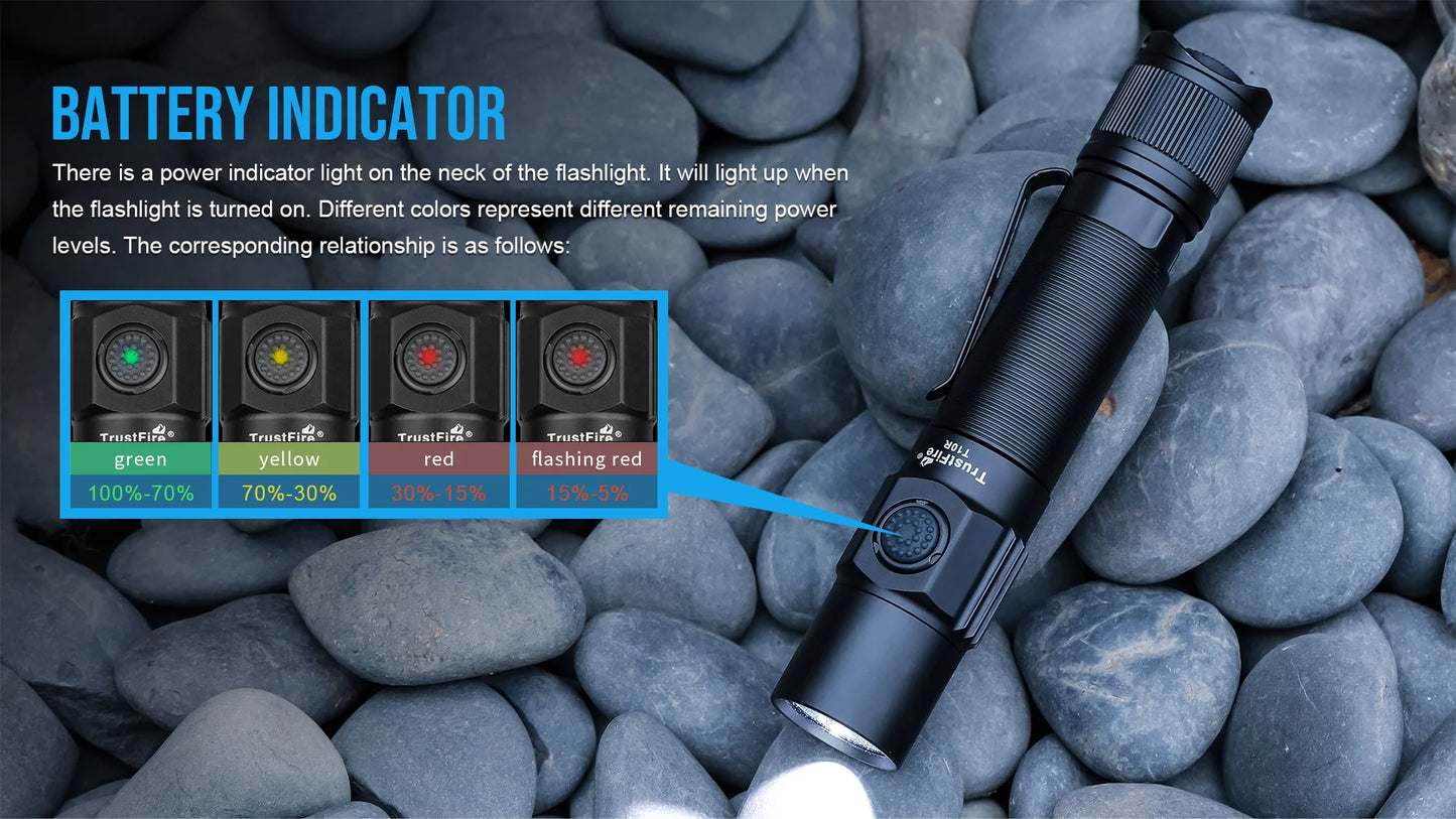 Trustfire T10R Tactical LED Flashlight — 1800 Lumen, USB-C Rechargeable 18650 Torch with Dual Switch