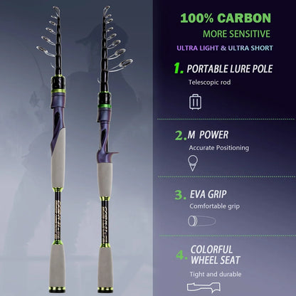 JOSBY Carbon Fiber Telescopic Fishing Rod – Fast Action Light Bait Spinning Travel Rod 1.8M–2.7M