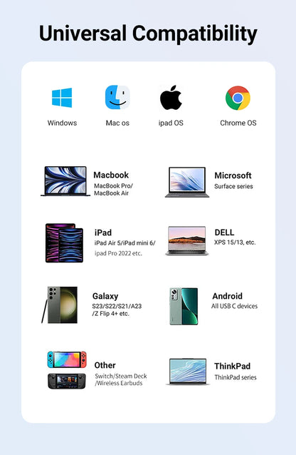 Portable Nintendo Switch Docking Station — Type-C Hub with HDMI & USB 3.0 for Travel Gaming