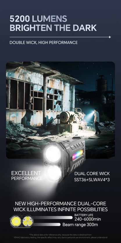 5200LMS Multi-Functional Portable LED Flashlight – Magnetic Torch for Hiking, Camping & Outdoor Adventures