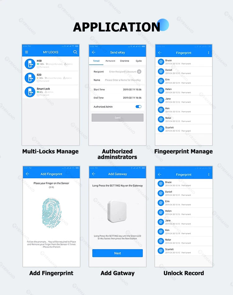 YRHAND TTlock Smart Password Fingerprint Lock Box – Digital Card & Tuya-Compatible Portable IP66 Security for Smart Homes