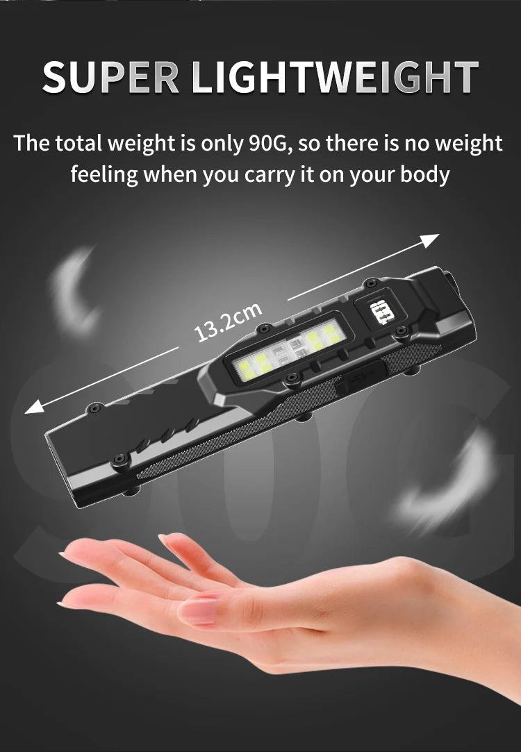 Portable 800 Lumens USB Rechargeable Tactical Flashlight – IPX4 Waterproof LED COB Work Light for Camping