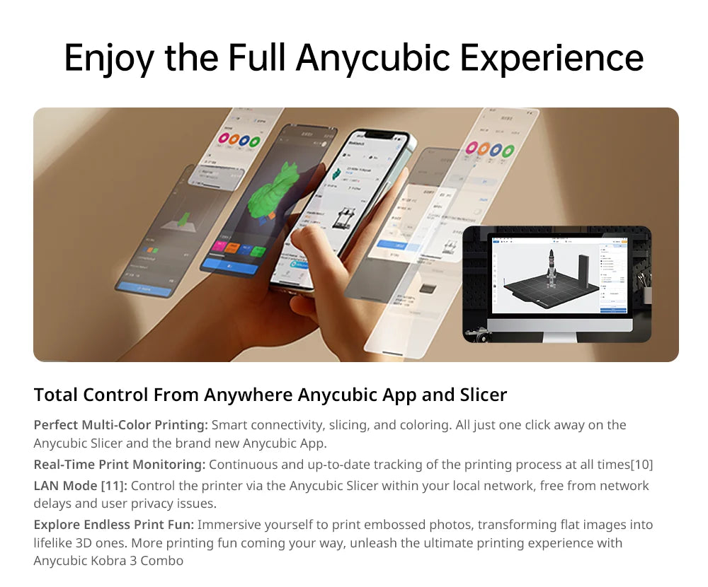 ANYCUBIC Kobra 3 Combo Multi-Color FDM 3D Printer – 600mm/s Speed, 250x250x260mm Build Volume