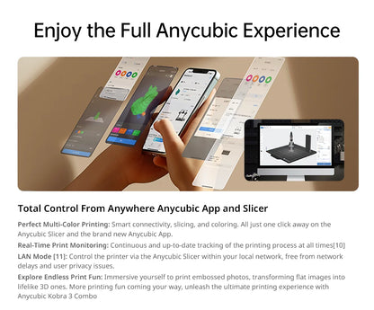 ANYCUBIC Kobra 3 Combo Multi-Color FDM 3D Printer – 600mm/s Speed, 250x250x260mm Build Volume